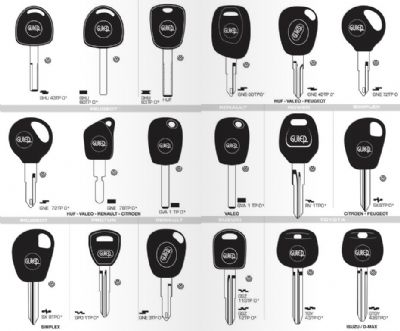 Harmancık Oto Anahtarcı